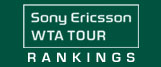 WTA Rankings